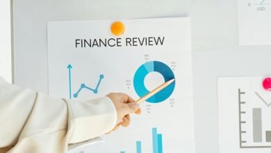 investment index multiplier 841o04