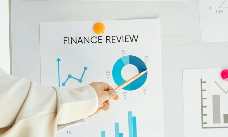 investment index multiplier 841o04