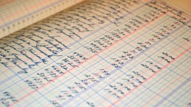bookkeeping account management services