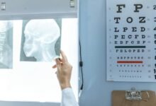 aurora sector numerical identifiers