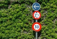 corporate growth indicators listed