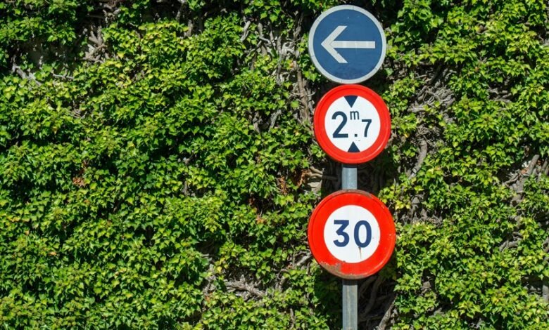 corporate growth indicators listed