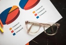 corporate metrics overview report