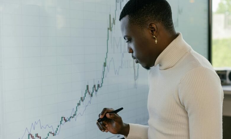 dynamic data analysis insights