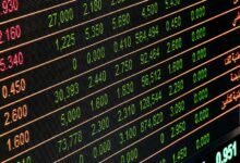 global market data points