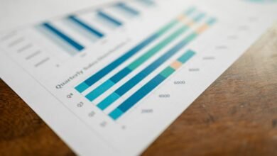 global operational data analysis