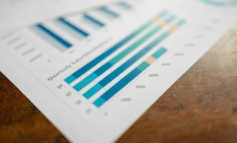 global operational data analysis