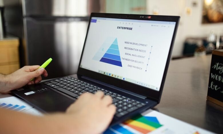 operational performance data analysis