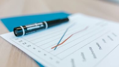 operational trends analysis report