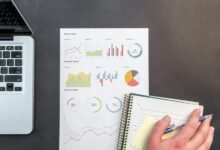 sector performance data analysis