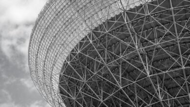 innovative future design concepts