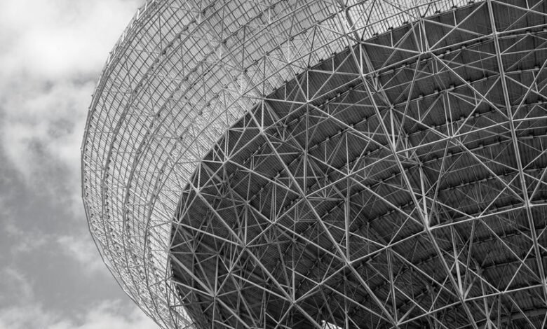 innovative future design concepts