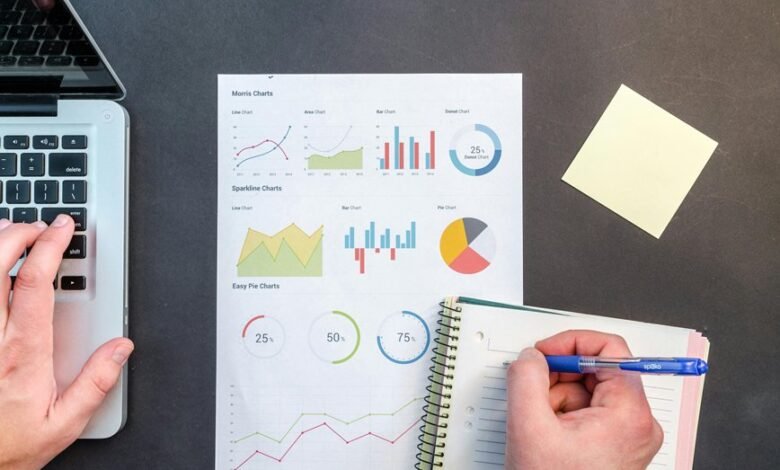 network performance alert report