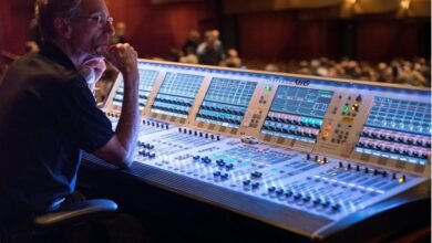 smart industry performance strategy