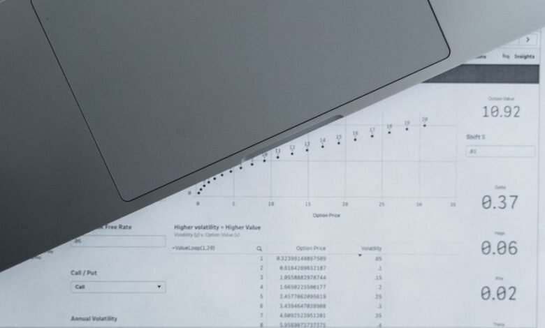 aetherpulse console numbers