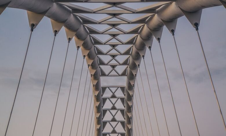echobridge contact numbers list