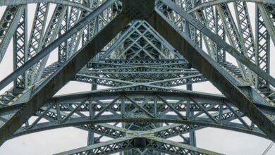 echobridge integrity framework identifiers