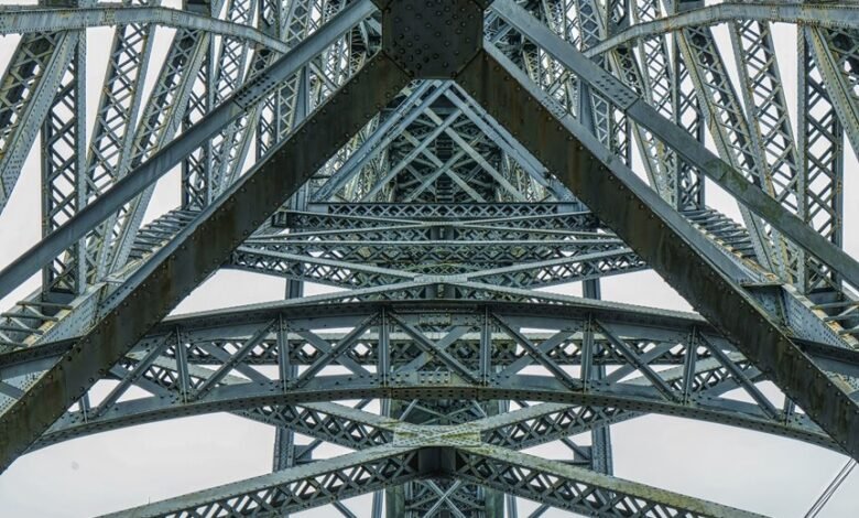 echobridge integrity framework identifiers