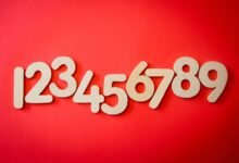 fusionaxis security contact numbers listed