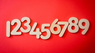 fusionaxis security contact numbers listed