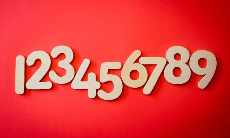 fusionaxis security contact numbers listed