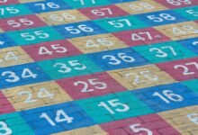 infinitysphere authentication grid identifiers